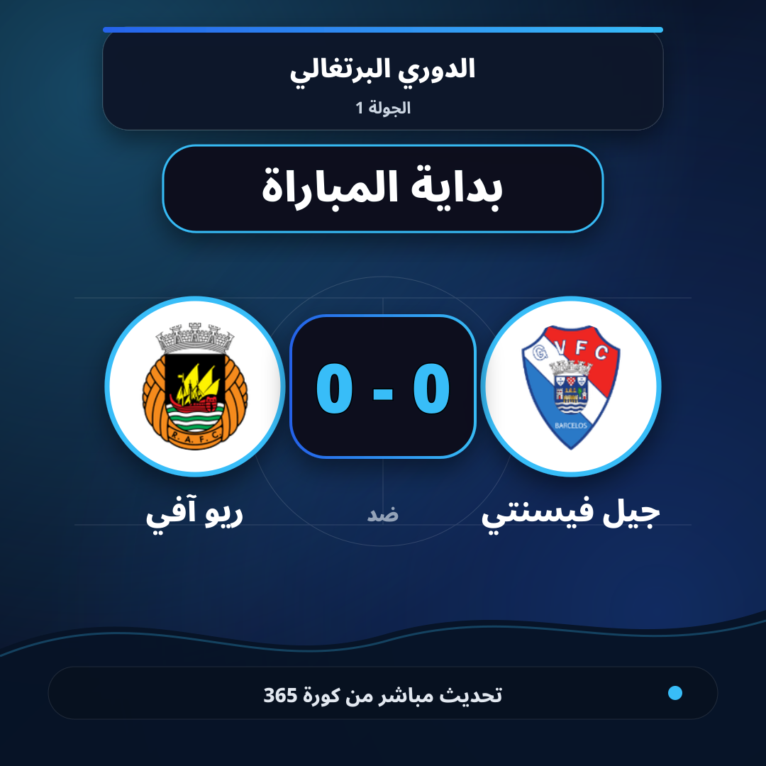 بداية مباراة جيل فيسنتي و ريو آفي