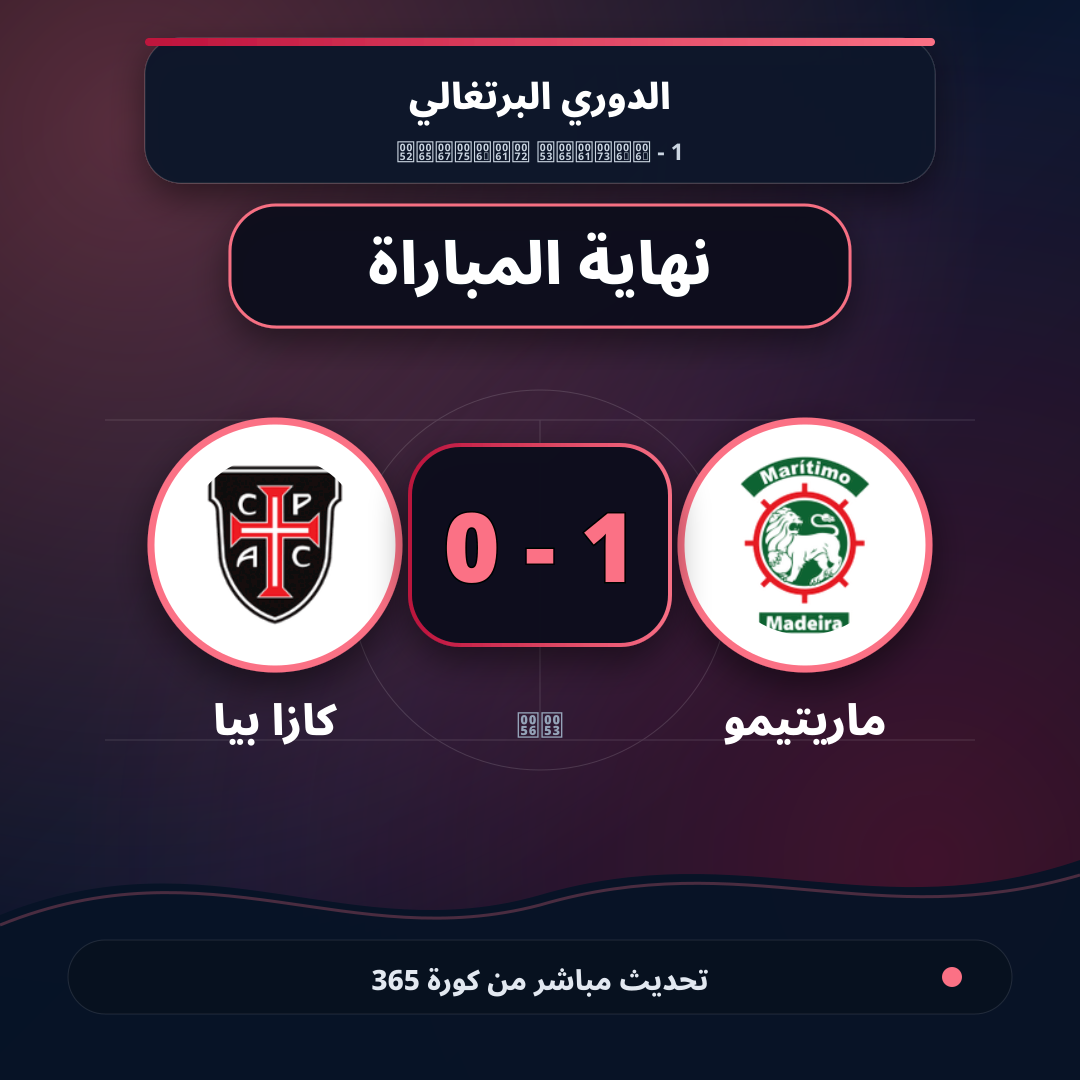 نهاية المباراة.. ماريتيمو 1 - 0 كازا بيا