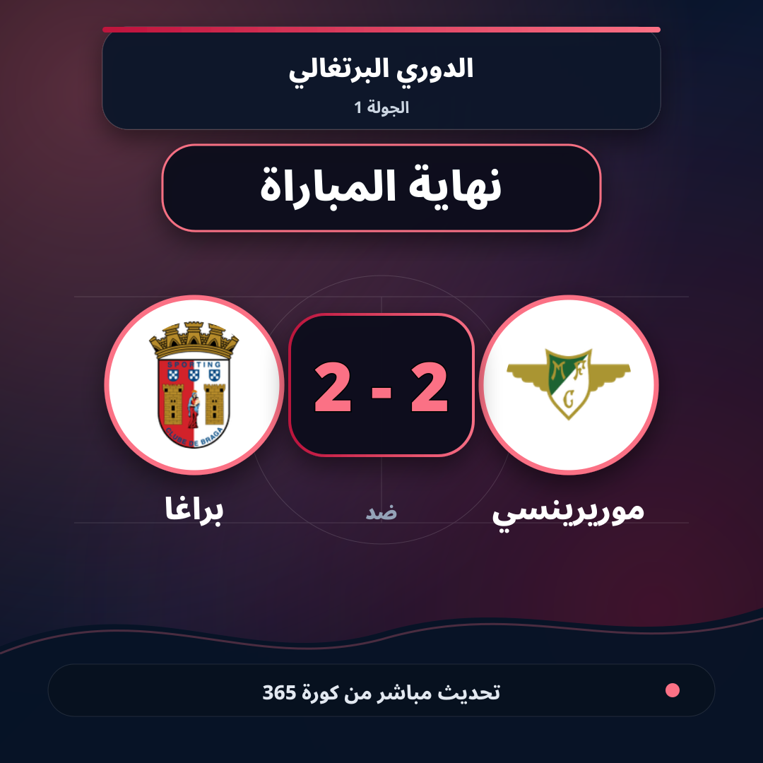 نهاية المباراة.. موريرينسي 2 - 2 براغا