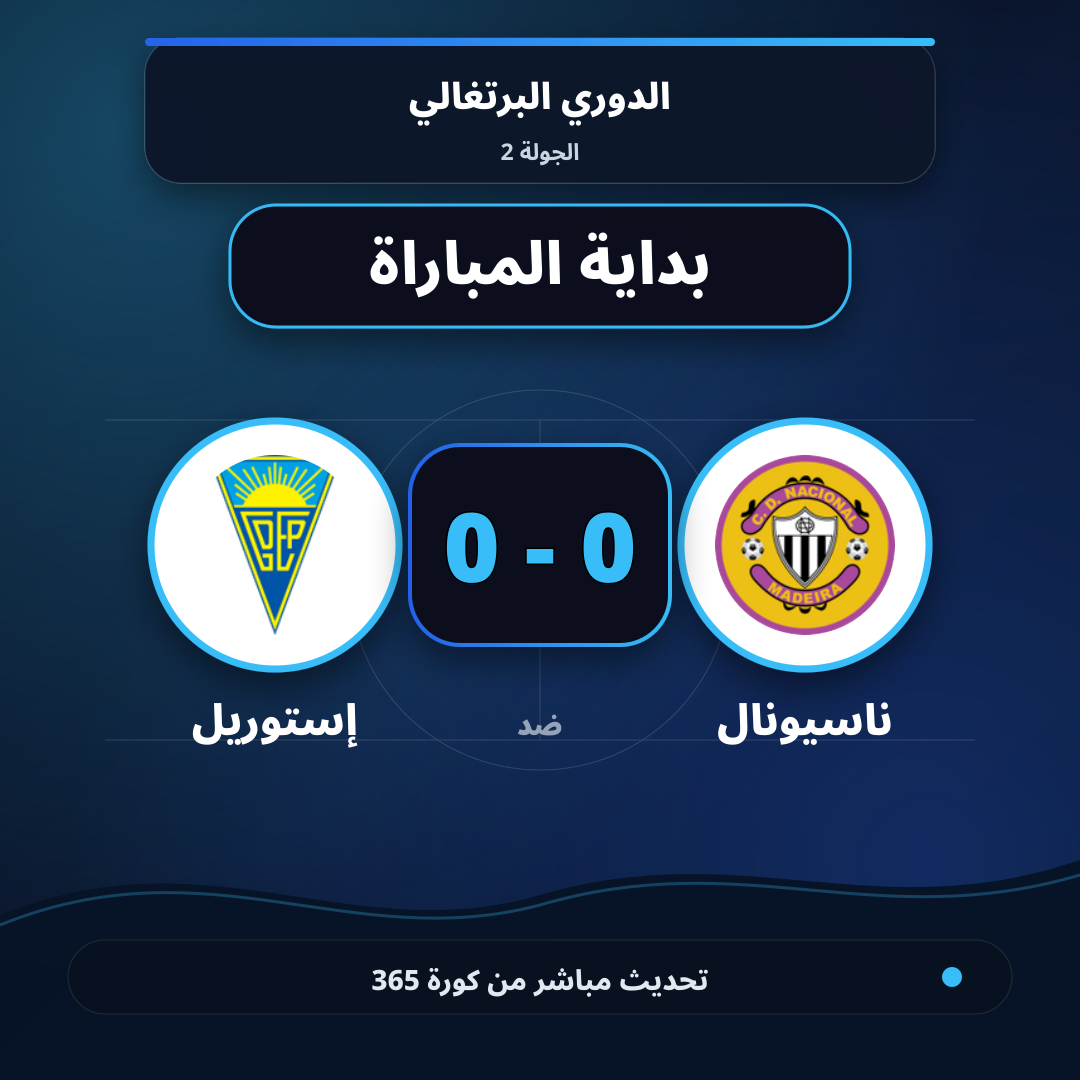 بداية مباراة ناسيونال و إستوريل