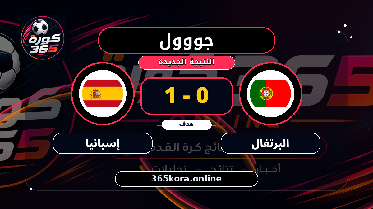 جووول لـ إسبانيا.. 0 - 1