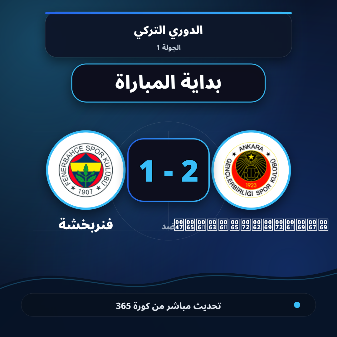 بداية مباراة Genclerbirligi و فنربخشة