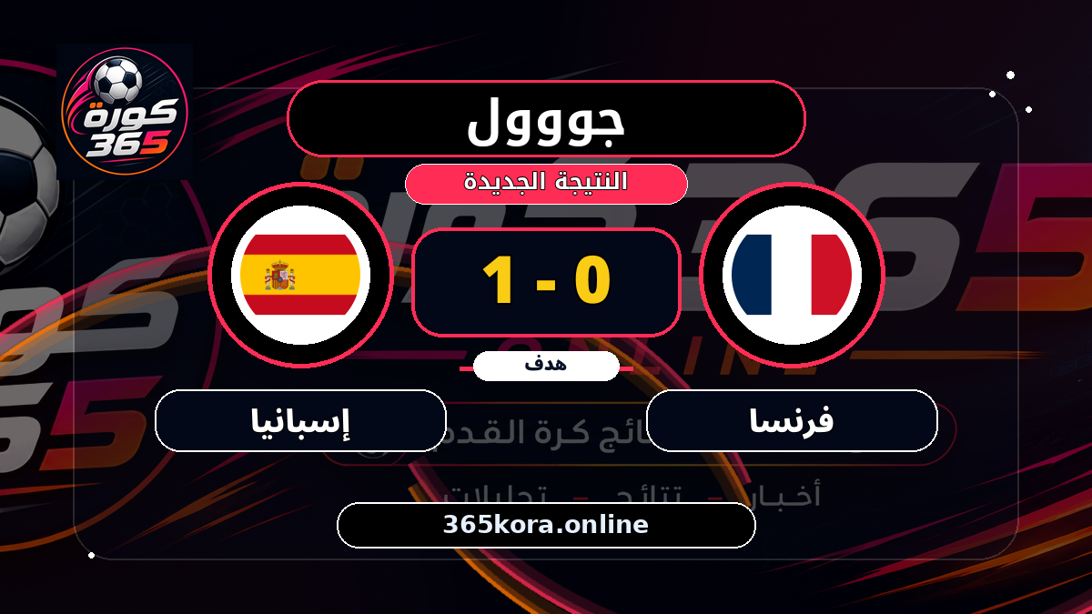جووول لـ إسبانيا.. 0 - 1