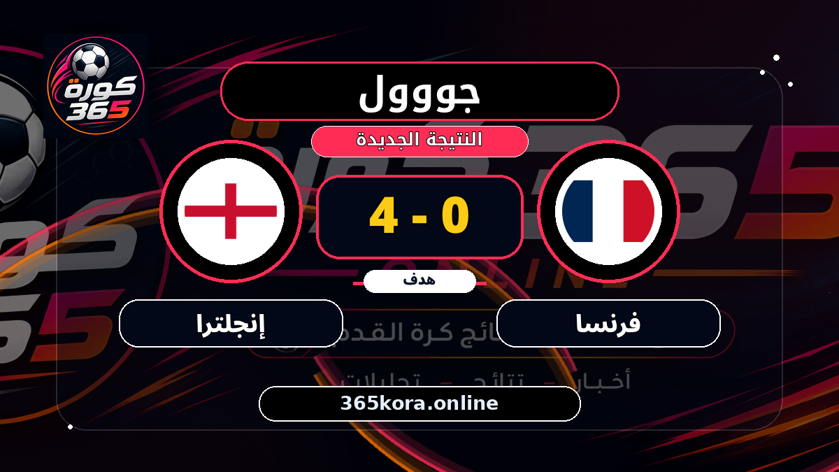 جووول لـ إنجلترا.. 0 - 4