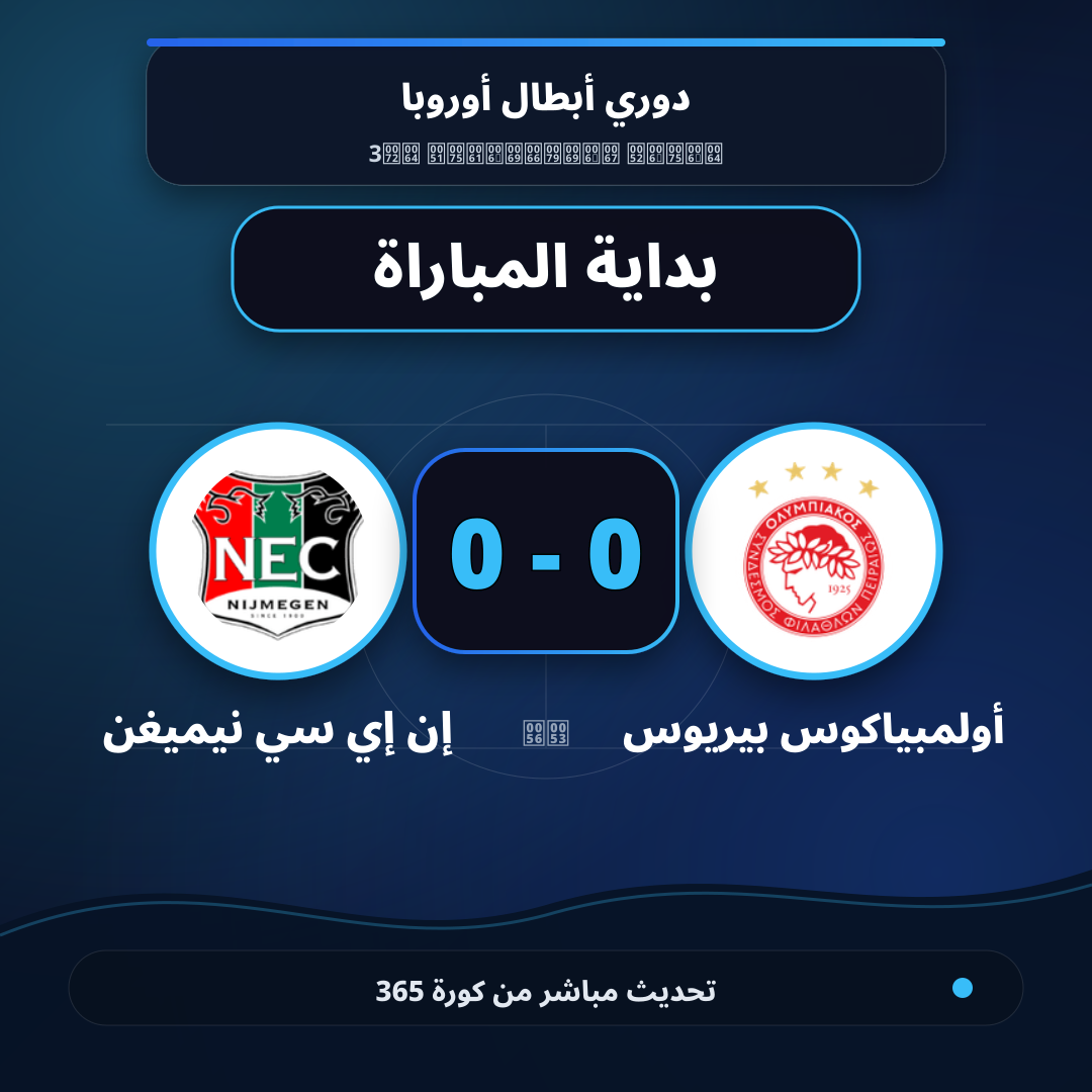 بداية مباراة أولمبياكوس بيريوس و إن إي سي نيميغن