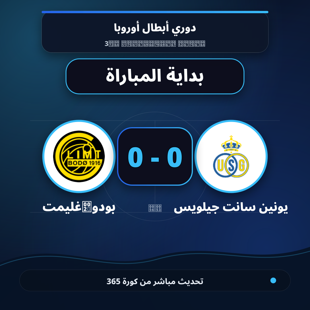 بداية مباراة يونين سانت جيلويس و بودو/غليمت