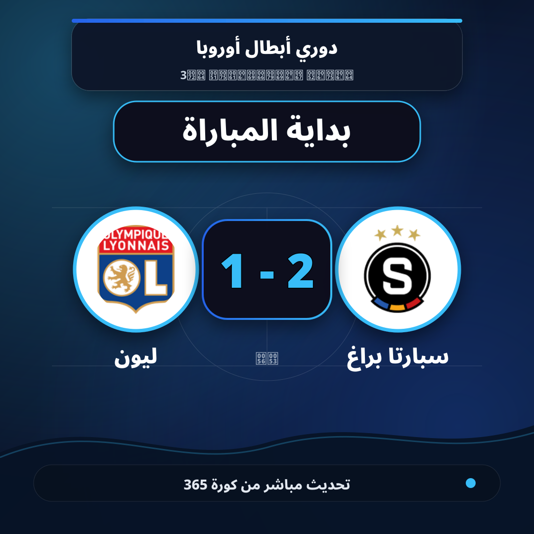 بداية مباراة سبارتا براغ و ليون