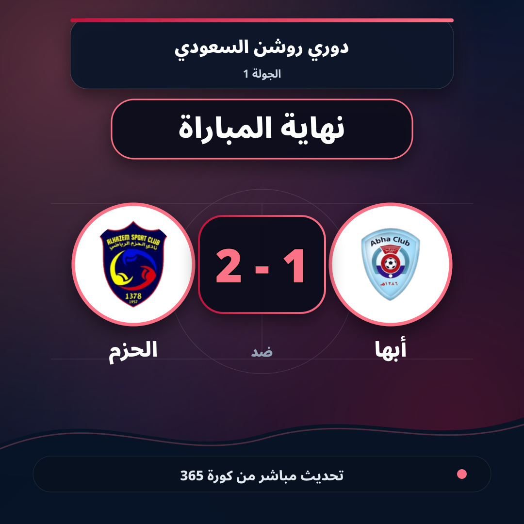 نهاية المباراة.. أبها 1 - 2 الحزم