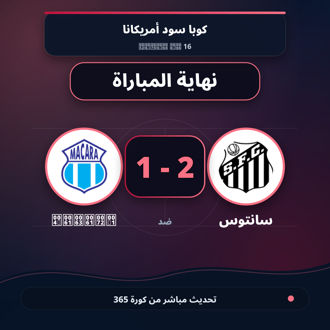 نهاية المباراة.. سانتوس 2 - 1 Macará