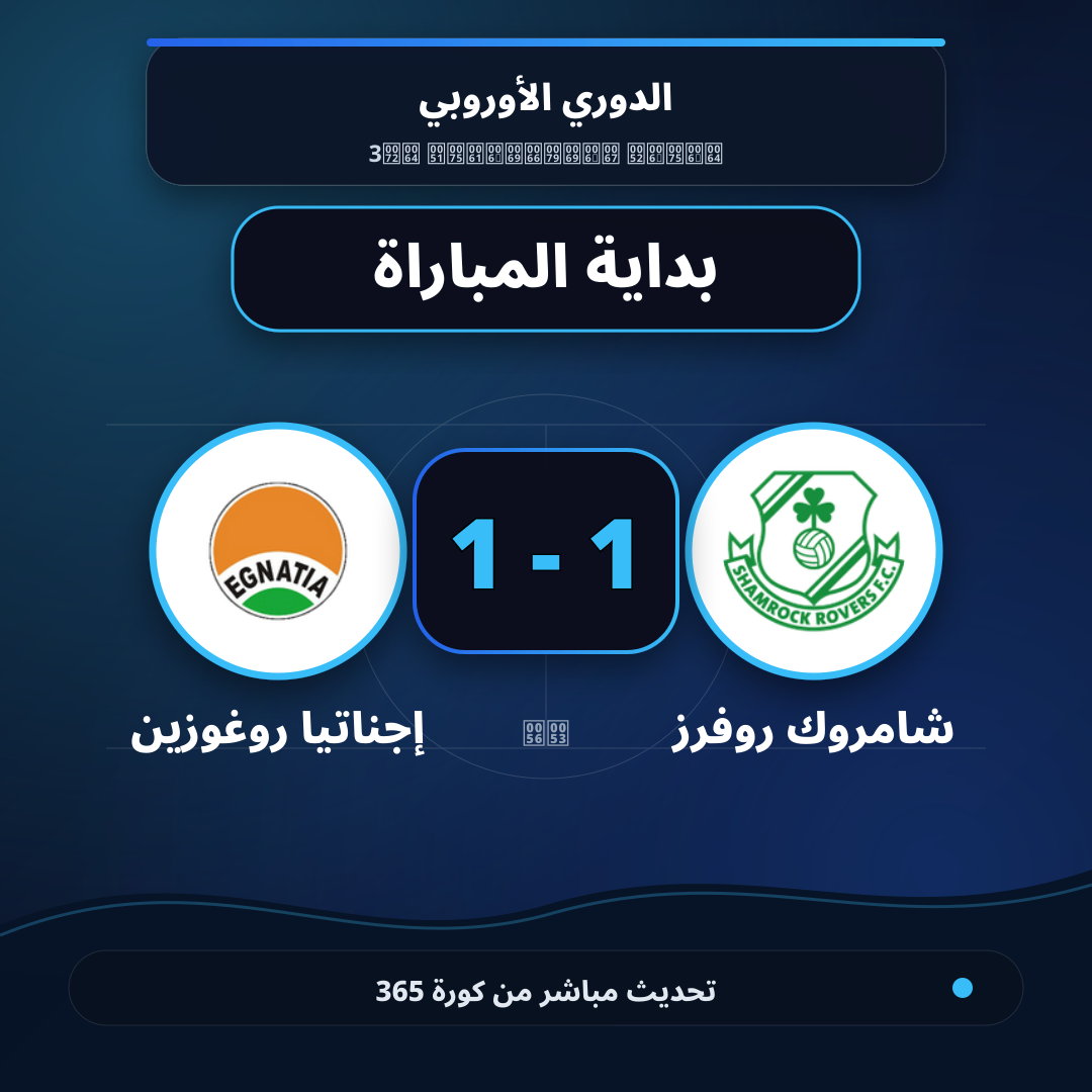 بداية مباراة شامروك روفرز و إجناتيا روغوزين