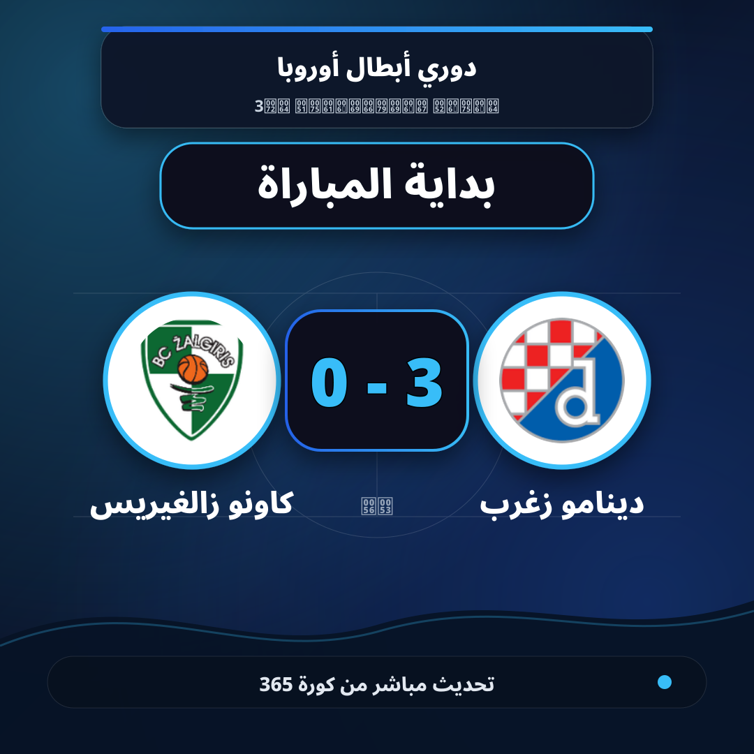 بداية مباراة دينامو زغرب و كاونو زالغيريس
