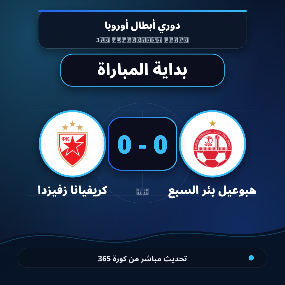 بداية مباراة هبوعيل بئر السبع و كريفيانا زفيزدا
