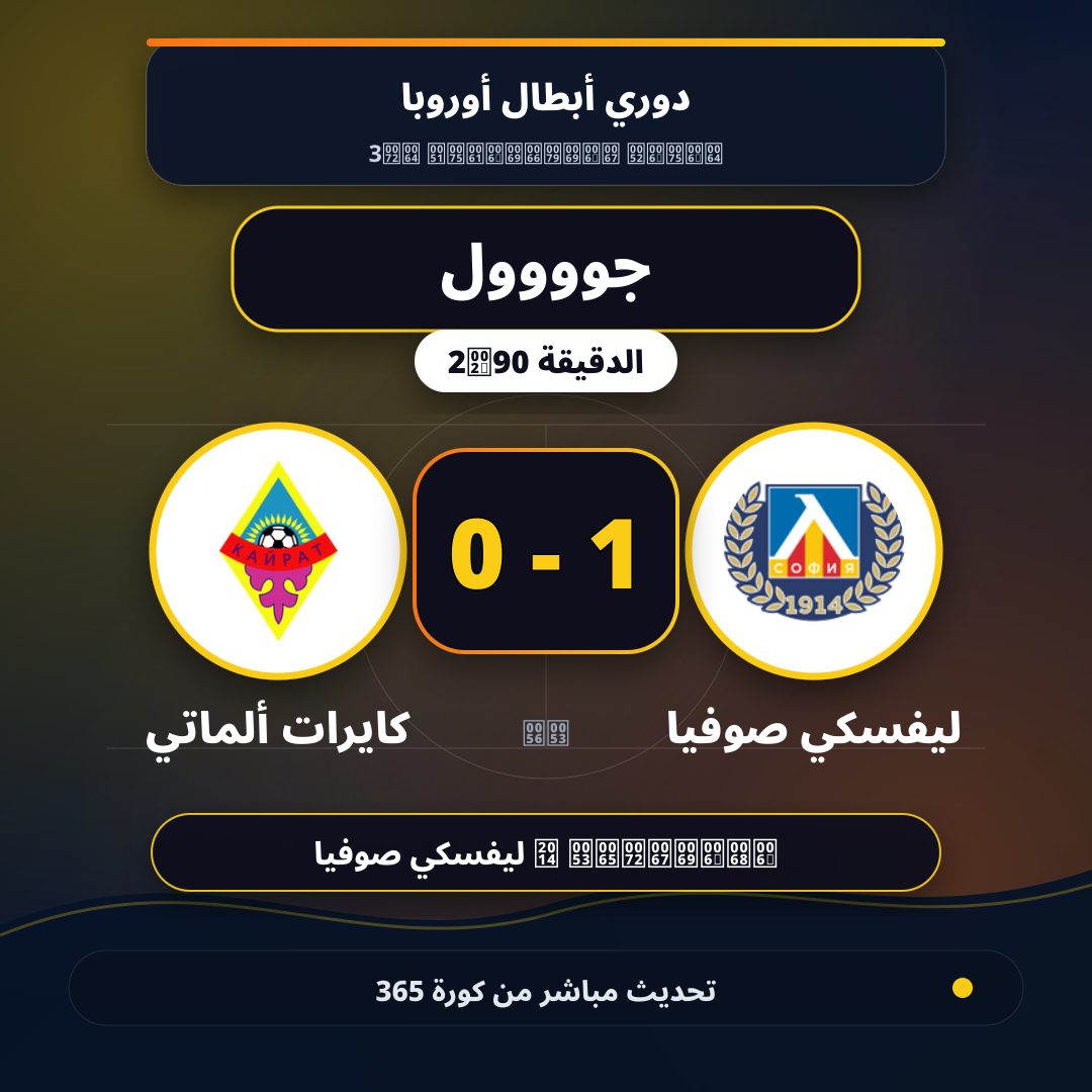 جوووول لـ ليفسكي صوفيا في الدقيقة 90+2.. 1 - 0