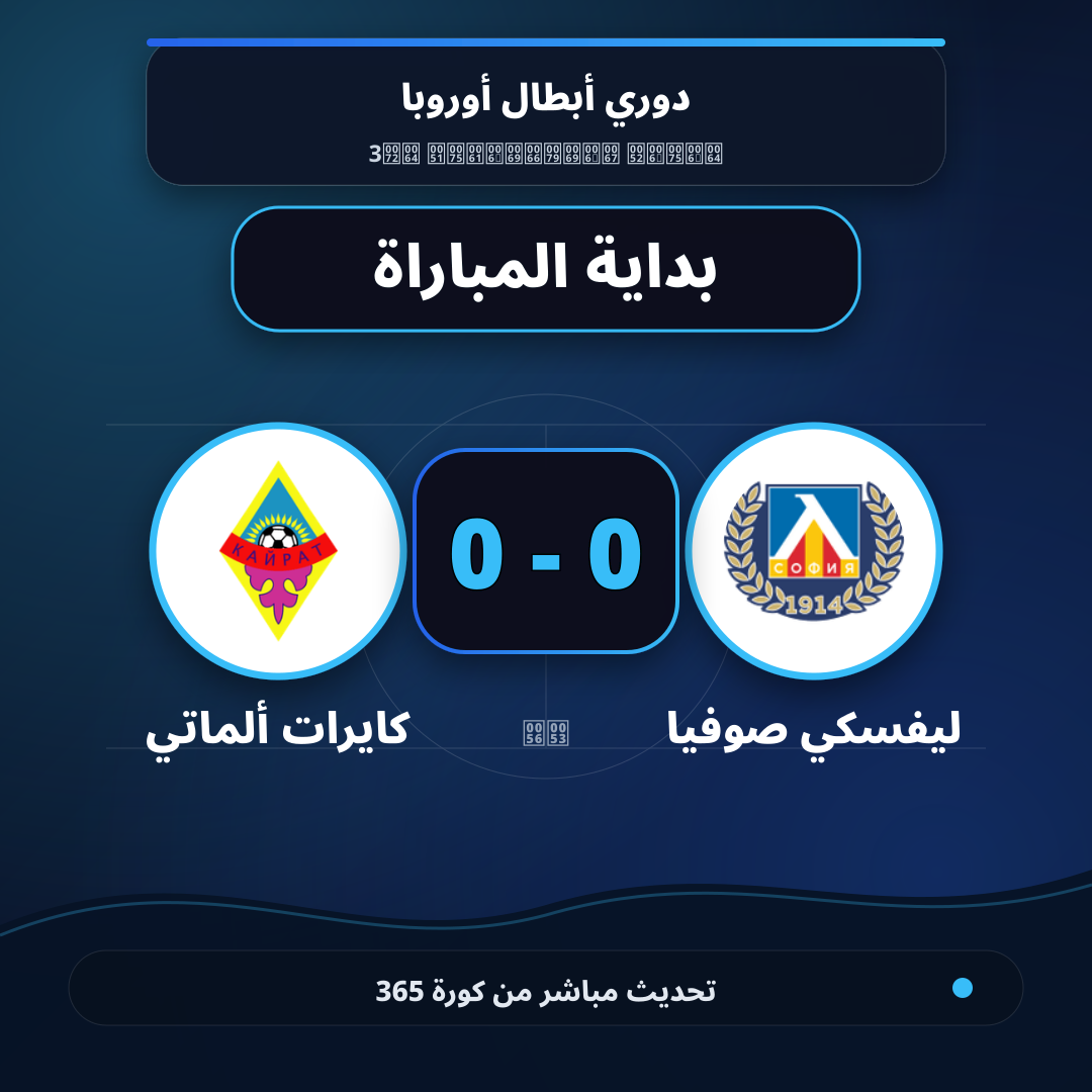 بداية مباراة ليفسكي صوفيا و كايرات ألماتي