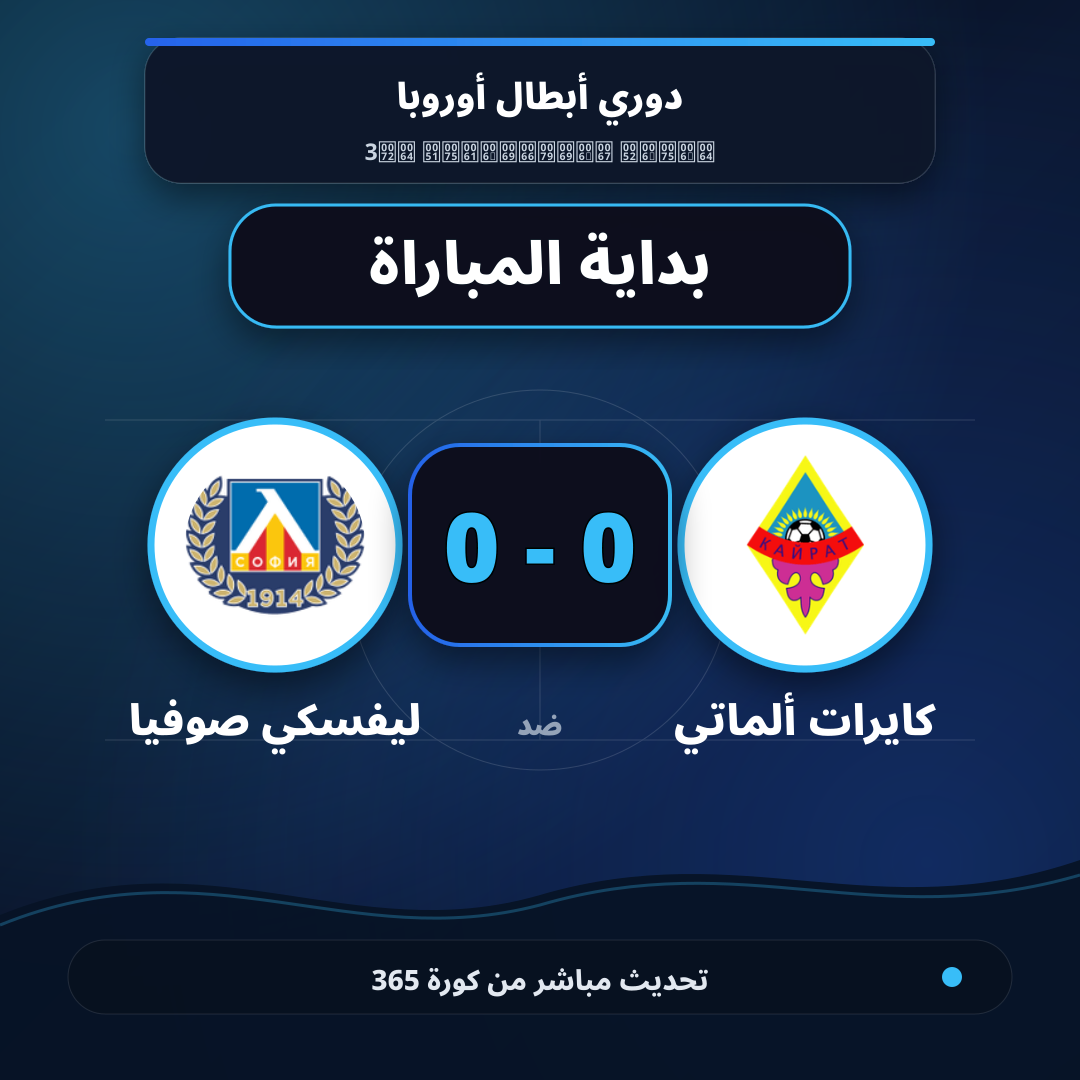 بداية مباراة كايرات ألماتي و ليفسكي صوفيا