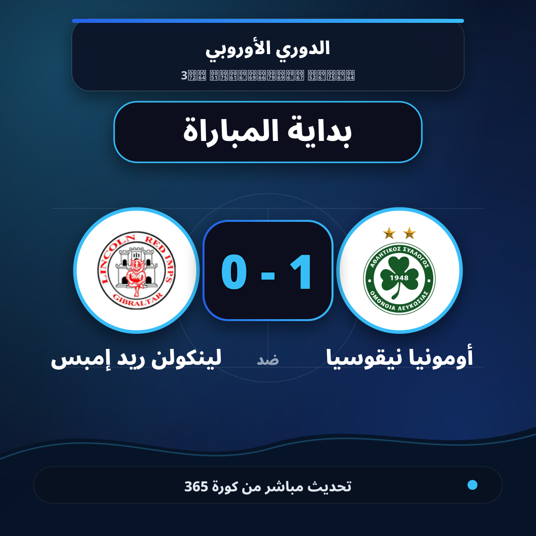 بداية مباراة أومونيا نيقوسيا و لينكولن ريد إمبس