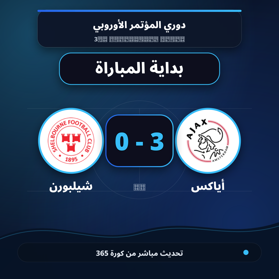 بداية مباراة أياكس و شيلبورن
