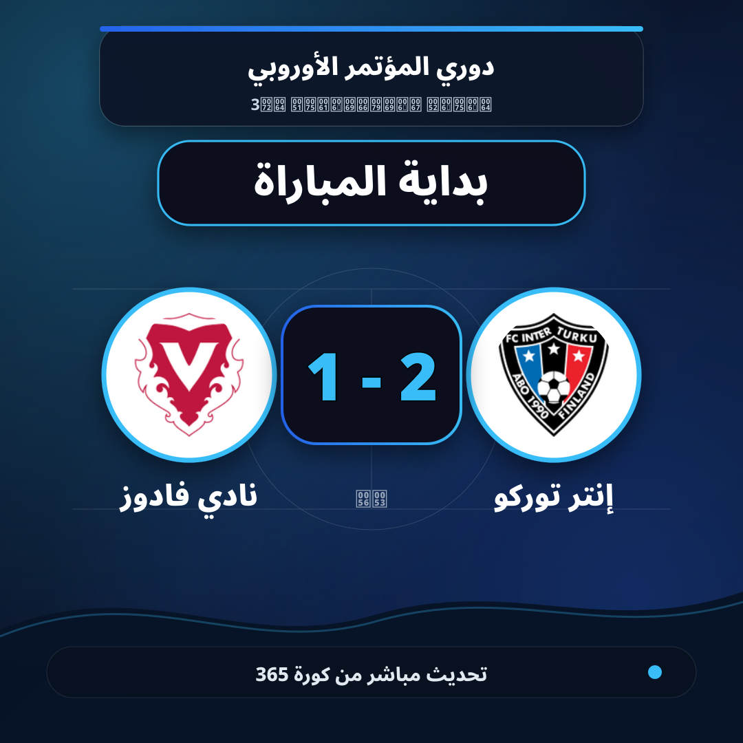 بداية مباراة إنتر توركو و نادي فادوز