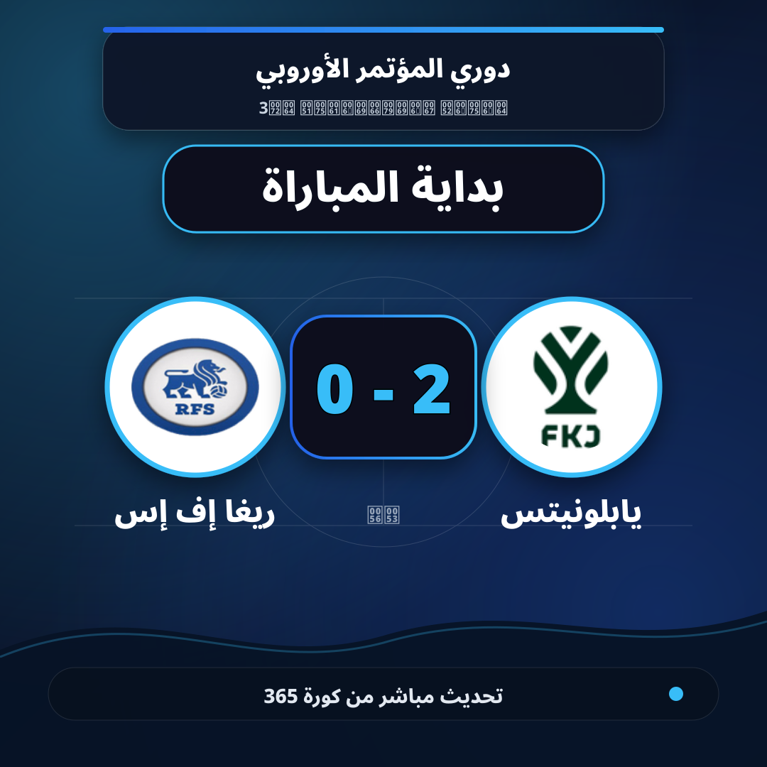 بداية مباراة يابلونيتس و ريغا إف إس