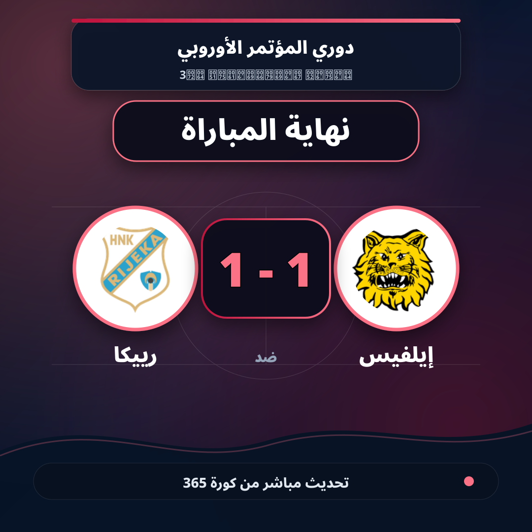 نهاية المباراة.. إيلفيس 1 - 1 رييكا