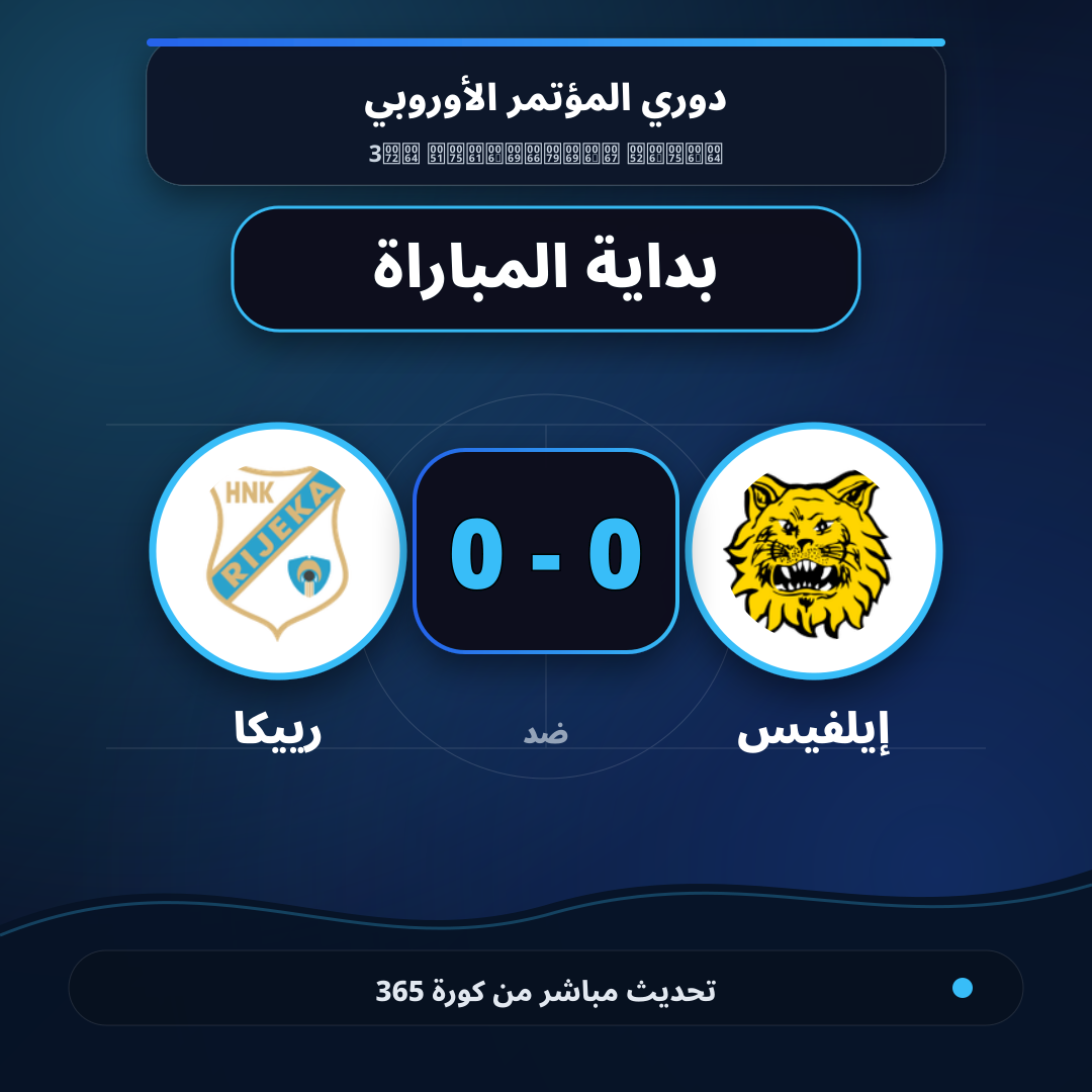 بداية مباراة إيلفيس و رييكا