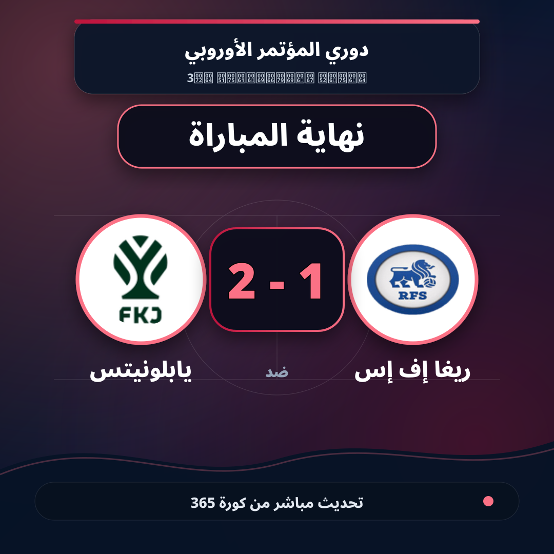 نهاية المباراة.. ريغا إف إس 1 - 2 يابلونيتس