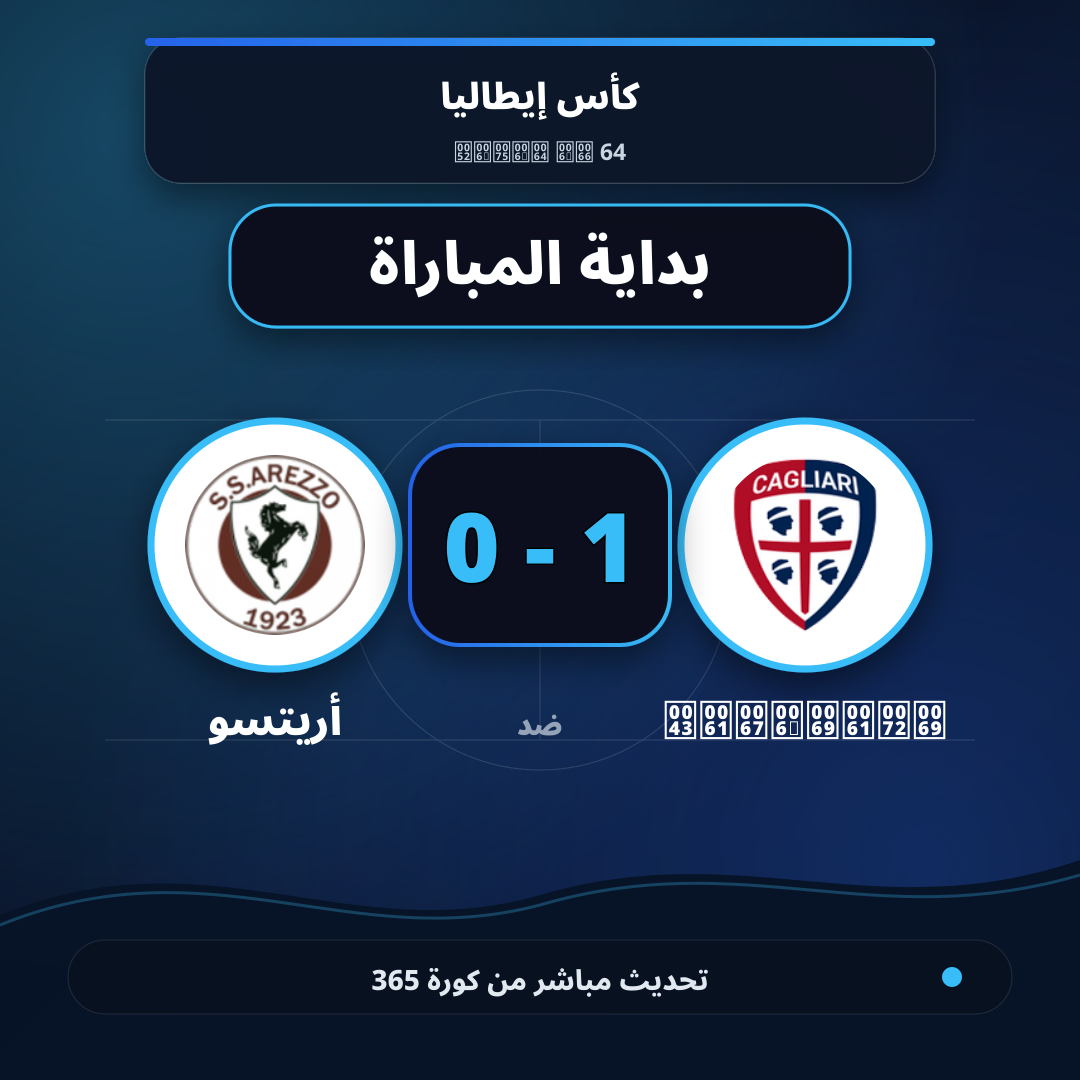 بداية مباراة Cagliari و أريتسو