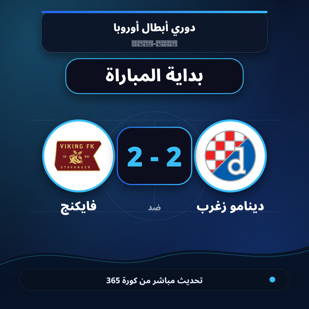 بداية مباراة دينامو زغرب و فايكنج