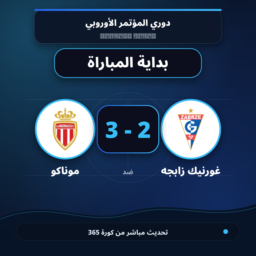 بداية مباراة غورنيك زابجه و موناكو