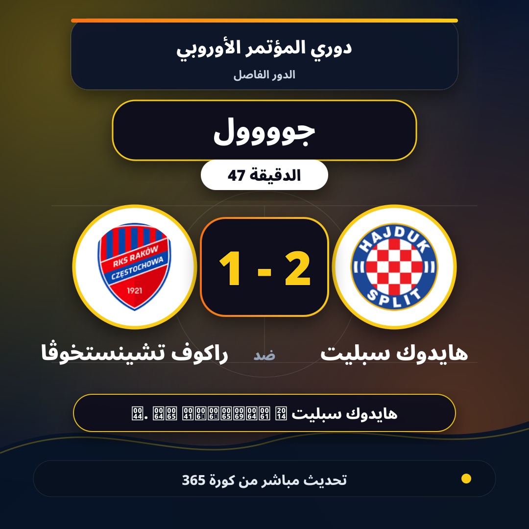 جوووول لـ هايدوك سبليت في الدقيقة 47.. 2 - 1