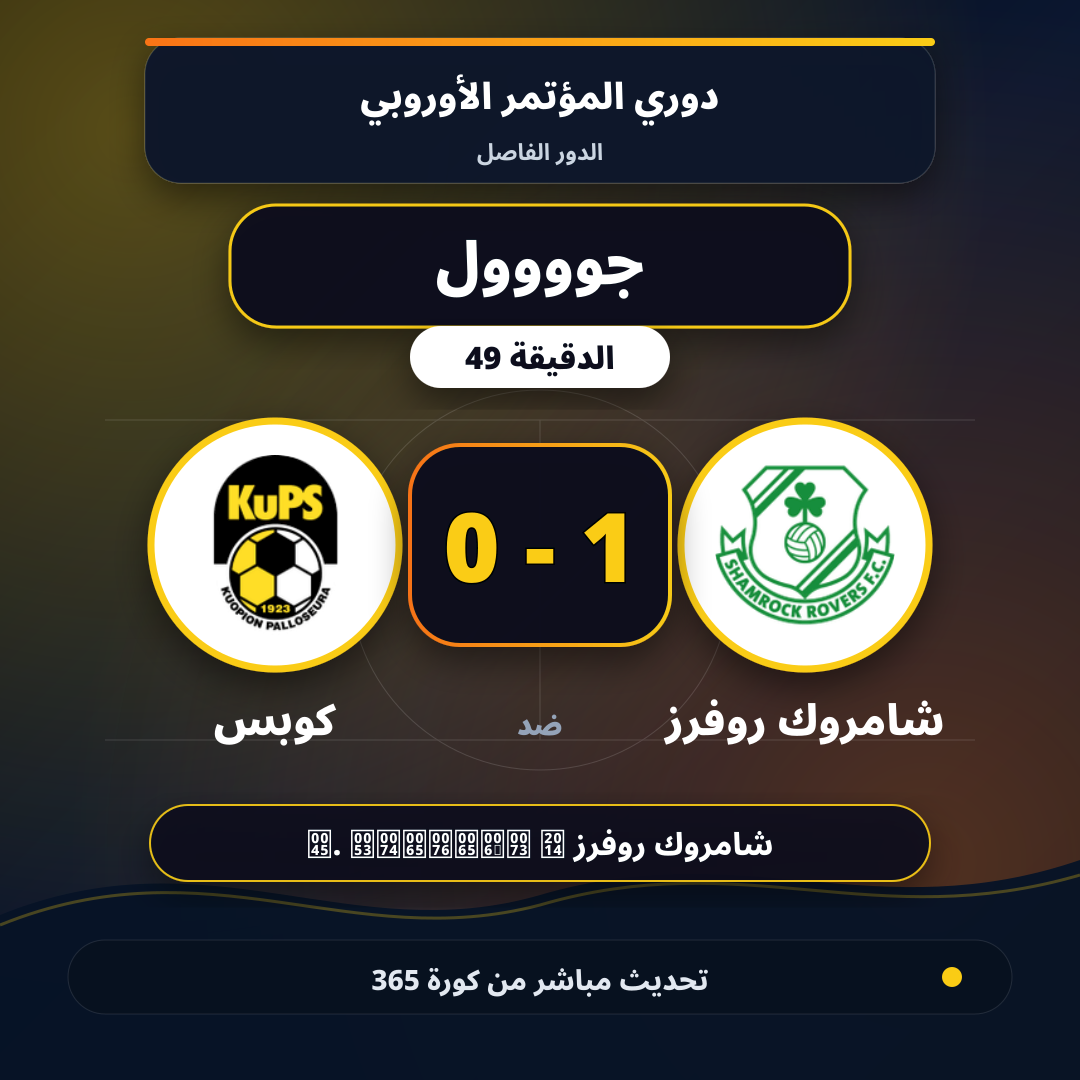 جوووول لـ شامروك روفرز في الدقيقة 49.. 1 - 0