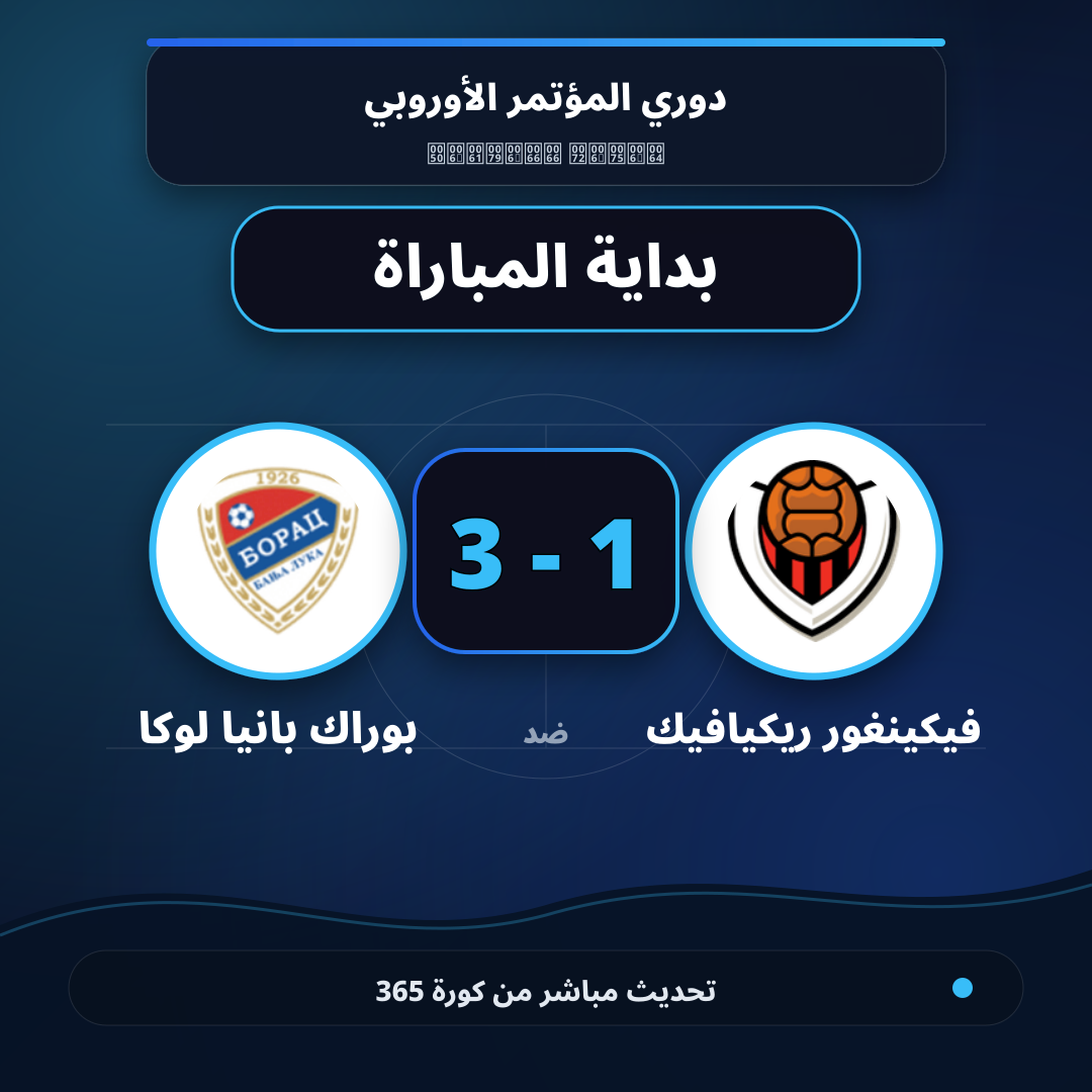 بداية مباراة فيكينغور ريكيافيك و بوراك بانيا لوكا