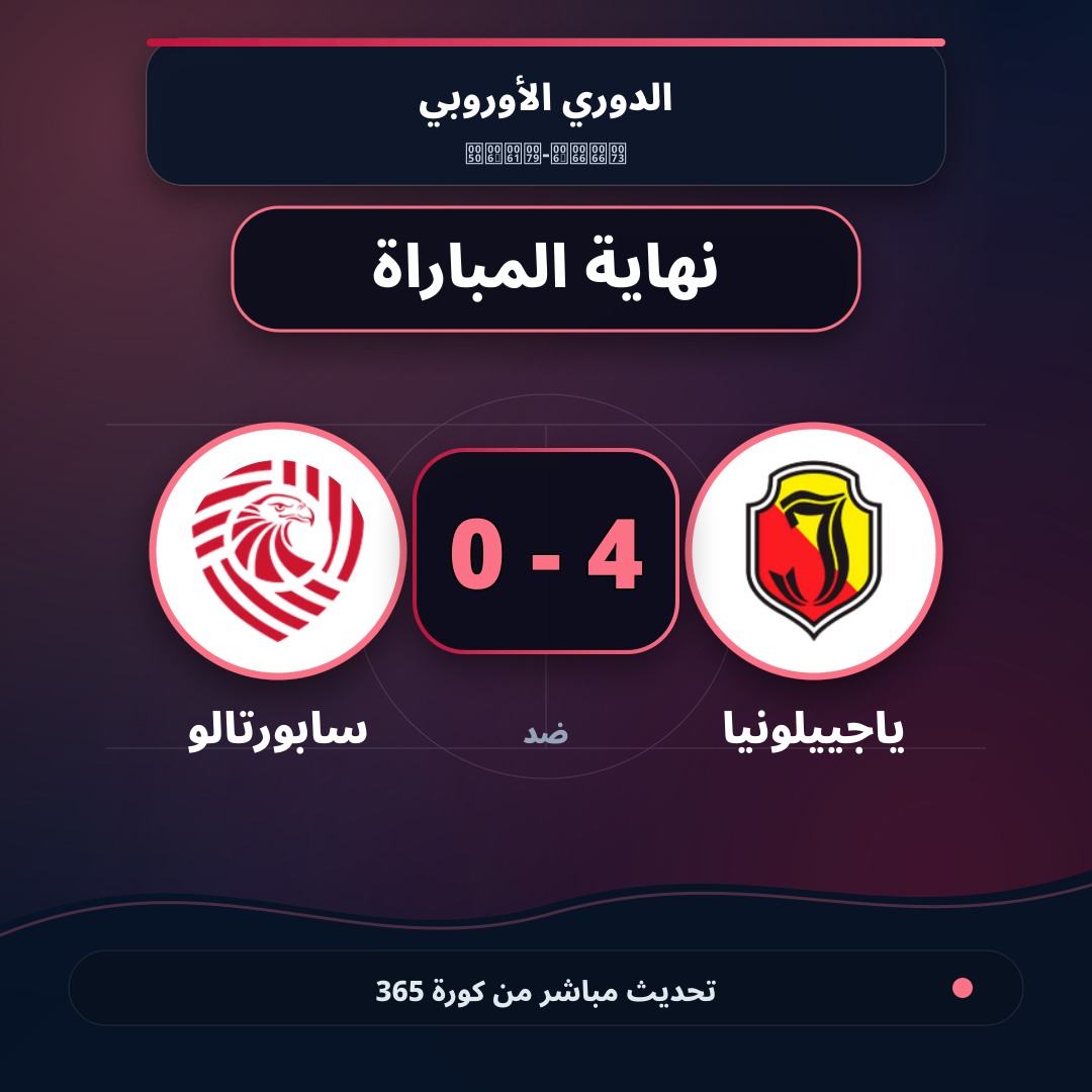 نهاية المباراة.. ياجييلونيا 4 - 0 سابورتالو