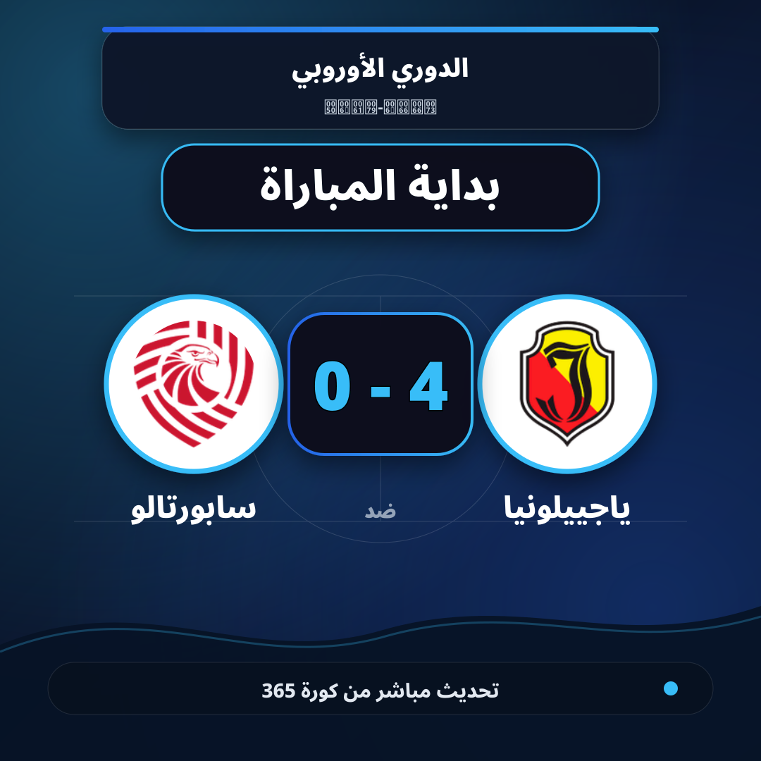 بداية مباراة ياجييلونيا و سابورتالو